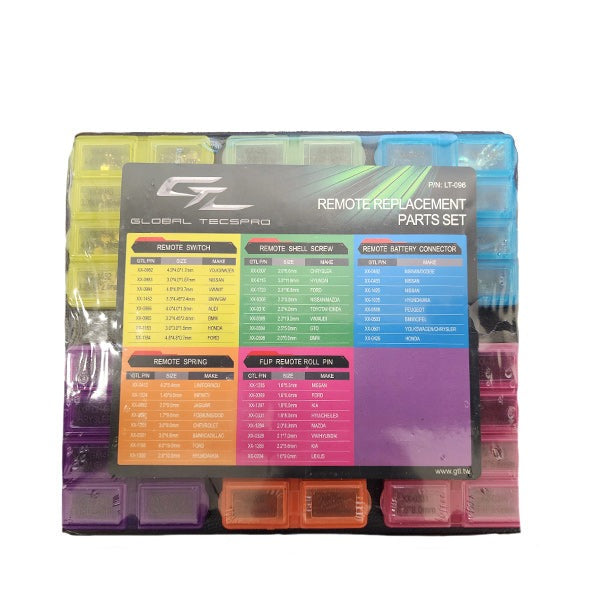 GTL - Set Of Replacement Remotes Parts - LT-096