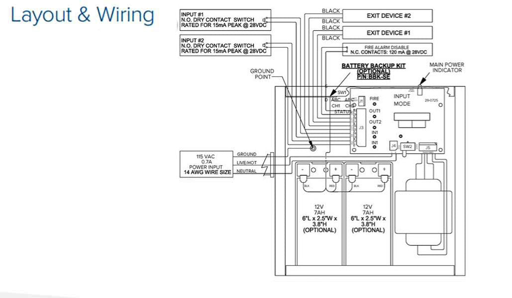 Adams Rite - PS-EXIT Power Supply - For 3000/8000 Exit Devices w/ Electric and Motorized Latch Retraction (MLR) (LR) - 24 - 28 VDC