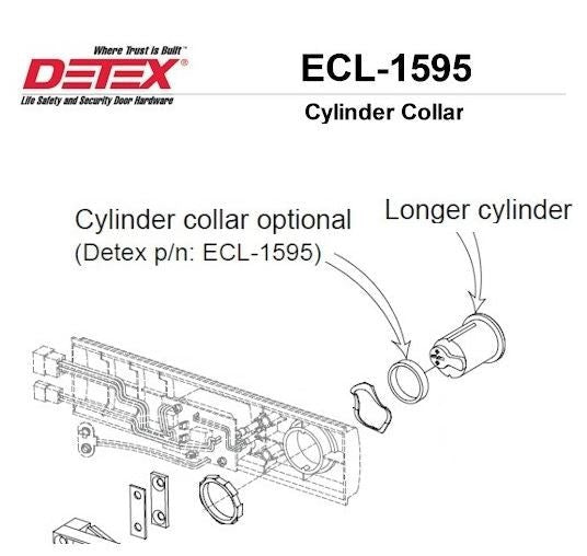 Detex - Blocking Collar Ring For 6 Pin / 7 Pin Cylinder Lock