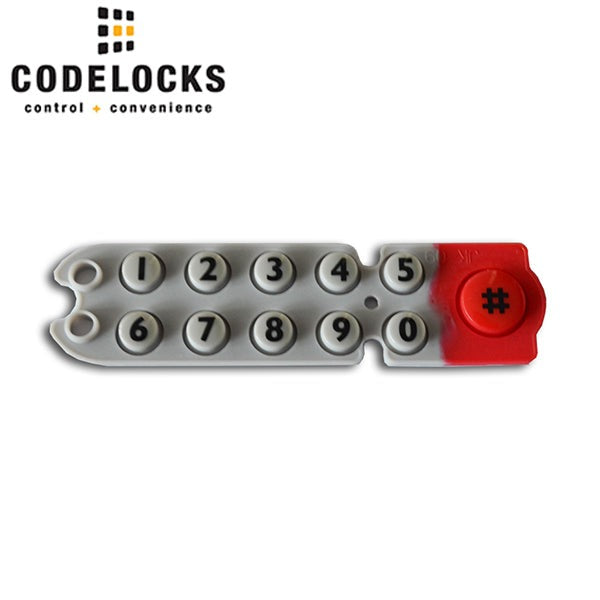 CodeLocks - KL1000 / CL4000 / CL5000 Series - Keymats for Electronic Locks - Optional Handing