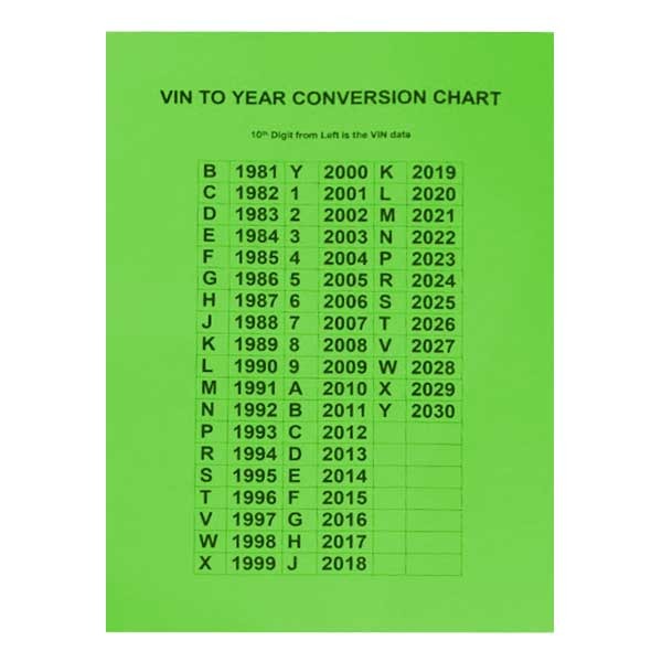The Transponder Book - 2013-2021 - Volume 2 - Auto & Bikes Pros - Josh Heath