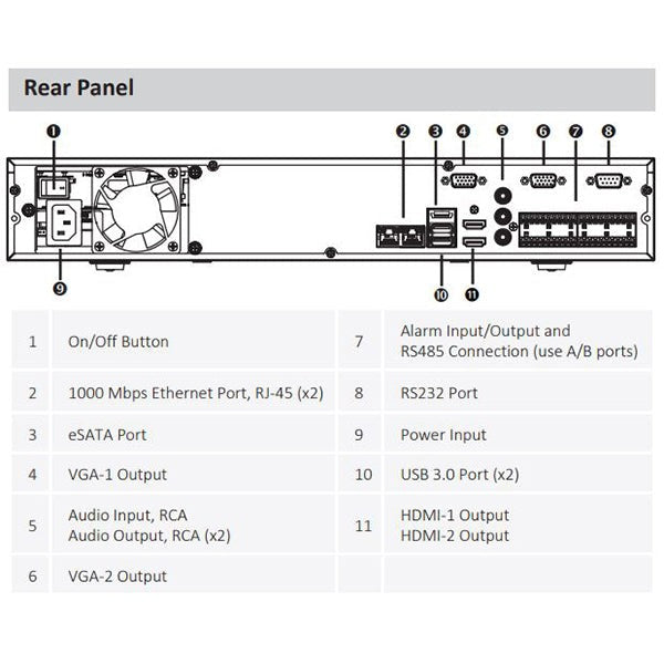 Dahua / 32-Channel / 12MP / Dual NIC NVR / 4 SATA / 4 TB HDD / DH-N54B5N4
