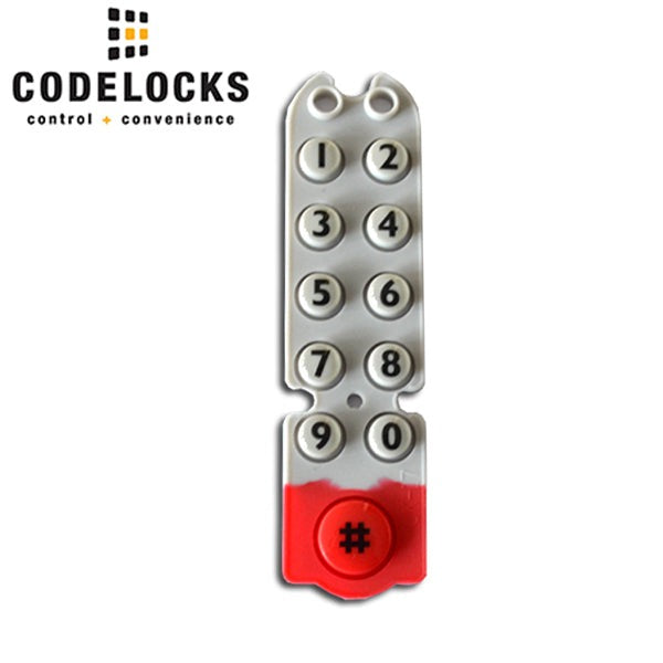 CodeLocks - KL1000 / CL4000 / CL5000 Series - Keymats for Electronic Locks - Optional Handing