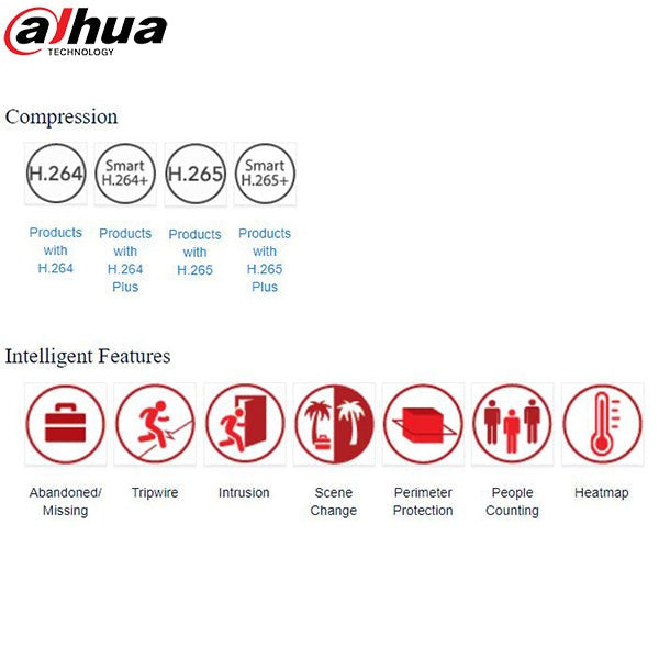 Dahua / IP / 5MP / Dome Camera / Motorized Varifocal / 2.7-13.5mm Lens / Outdoor / WDR / IP67 / IK10 / 40m IR / Starlight / Smart Motion Detection / 5 Year Warranty / DH-N53AM5Z