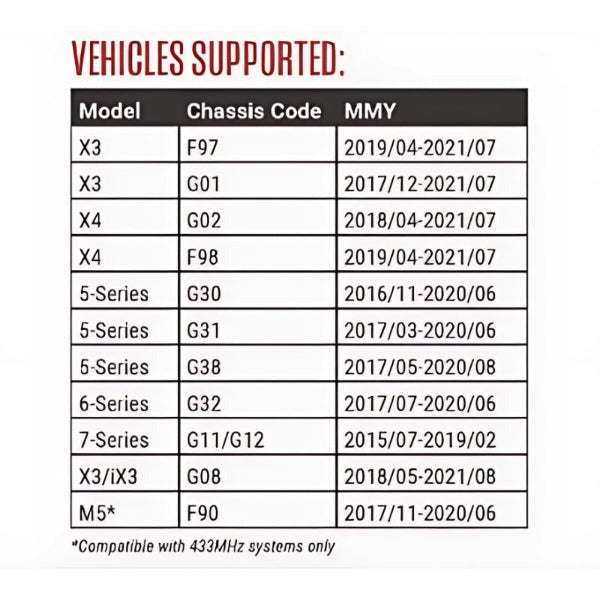 Autel - Software Card with 4-button BMW-style IKEY Bundle for BMW G-Chassis Vehicles