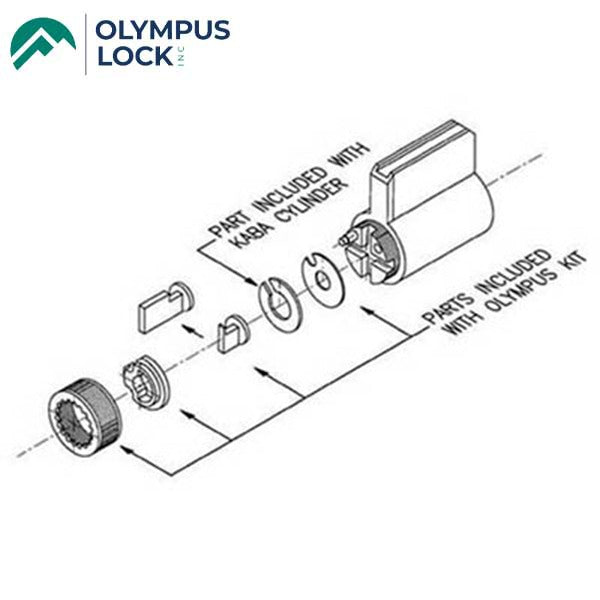 Olympus - 78-KABA - KABA Peaks Universal Cylinder Conversion Kit