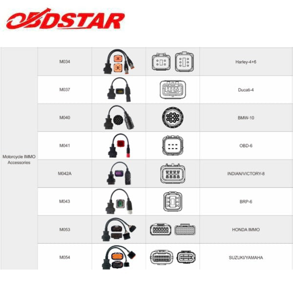 OBDStar - KEY MASTER G3 - Key Programmer - A2 Package - Includes Motorcycle IMMO Package - 2 Years of Subscription
