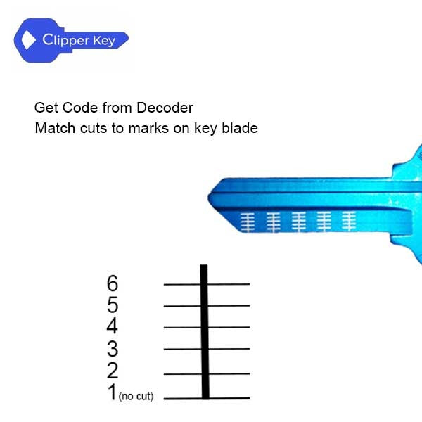 Clipper Key - Kwikset KW1 Fast Clipper & Key Set (20 Keys) - for Use with LockTech Kwikset SmartKey Decoder or Lishi KW1 Tool