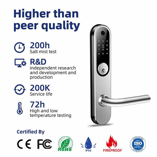 DeGuard Pro - Premium Electronic Keyless Entry Smart Mortise Lock - H85B - Hotel / Multifamily - Schlage Keyway - Bluetooth / Fingerprint / RFID / Wi-Fi - IP55 (Silver | Black)